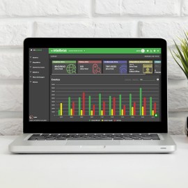 Software de gerenciamento de controle de acesso